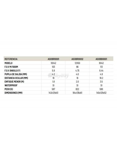 binoculares beater 8 x 42 moa sport