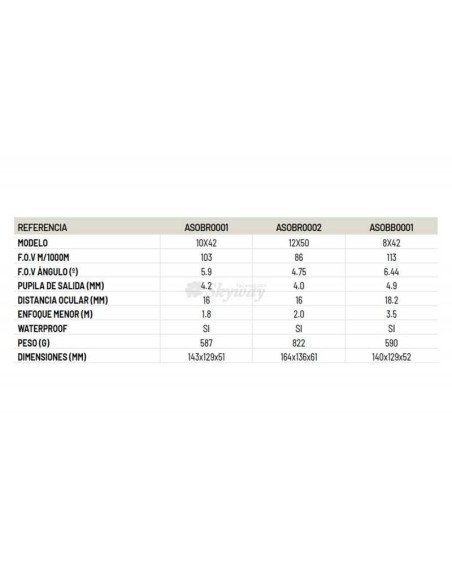 binoculares beater 8 x 42 moa sport