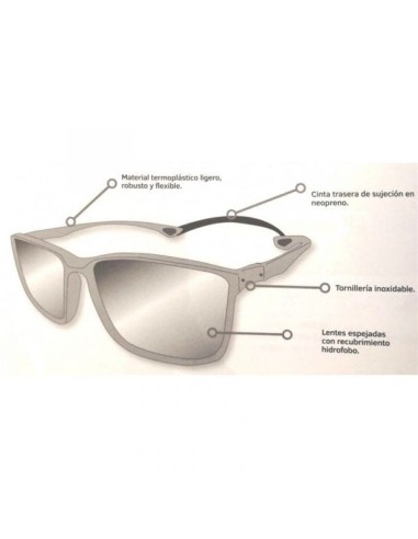 gafa polariz hart xhgfb l espejo azul