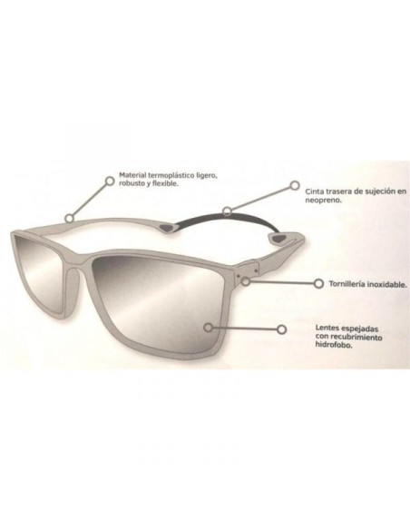 gafa polariz hart xhgfb l espejo azul