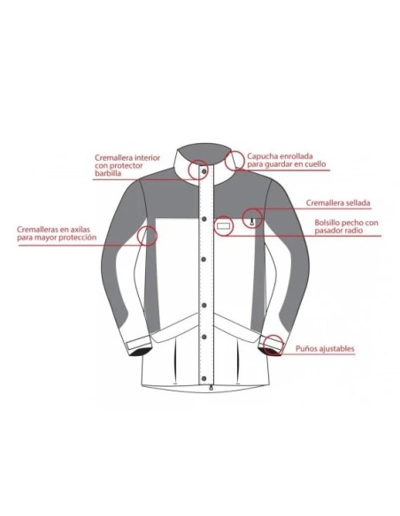 chaqueta voras antracita t.xxl