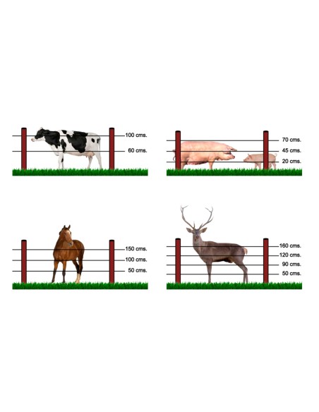 hilo conductor azul 3 hilos 200m hilo conductor azul 3 hilos 200m