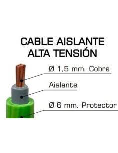 conexion 2 hilos-2 cintas con grapa 0.80m pa485 2
