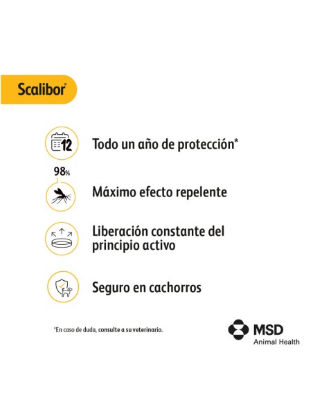 collar scalibor 65cm razas medianas y grandes