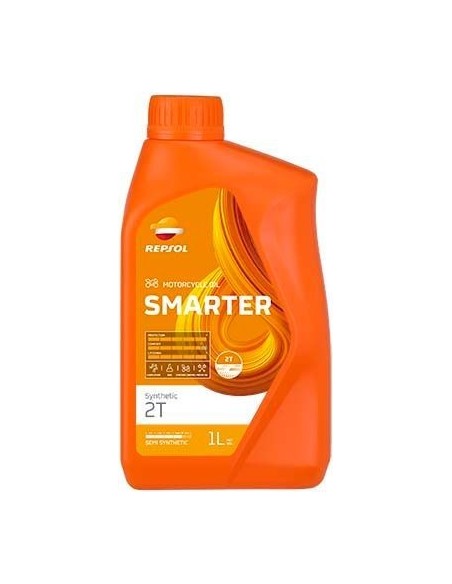 smarter synthetic 2t cp-1 respsol