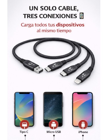 cable telefonia reforzado color negro tipo salida triple b, c , iphone 2.1 amp